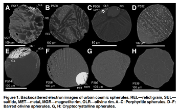 Backscattered electron images of urban cosmic spherules