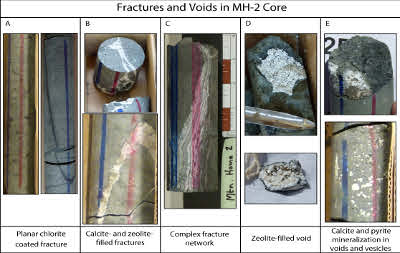 Drill Cores from Mountain Home