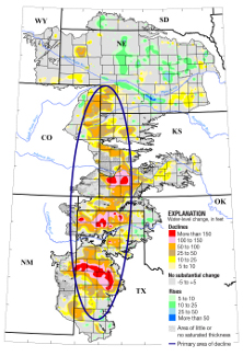 High Plains Aquifer
