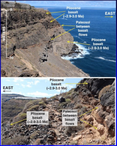 Canaria stratigraphy