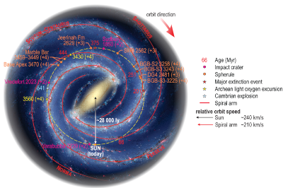 Kirkland Spiral Galaxy