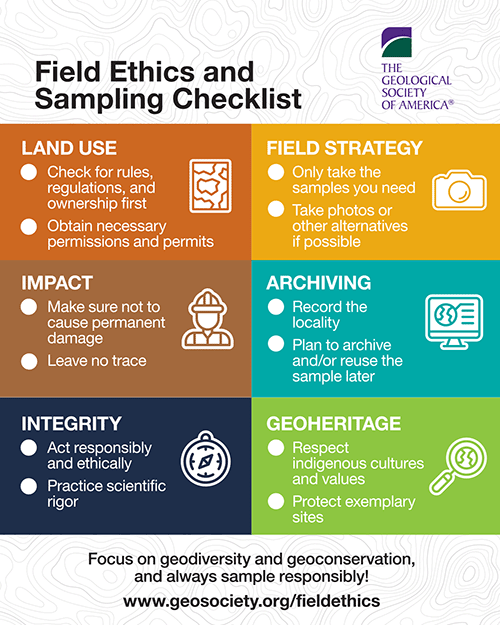 A colorful infographic display a version of the field ethics checklist on this page.