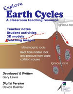 Earth Cycles